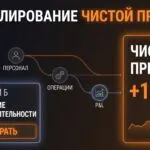 Как связать HR-метрики с прибылью и убытками компании