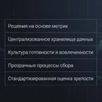 5 ключевых ошибок внедрения HR-аналитики в средних и крупных компаниях